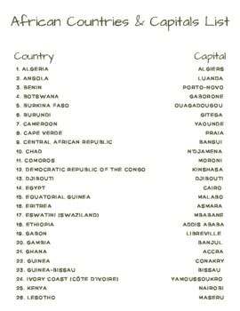 Capitals Of Africa By Countries (Updated List 2024) .